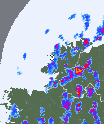 Radar