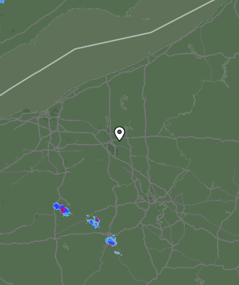 Radar