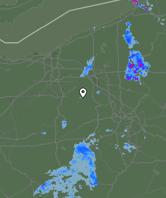 Radar