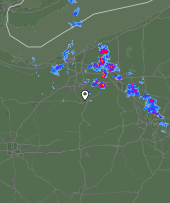 Radar