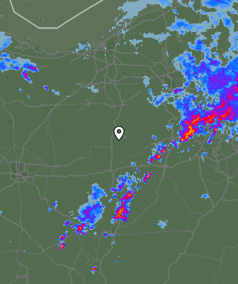 Radar