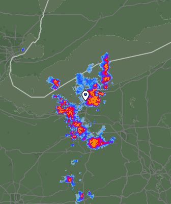 Radar