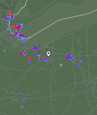 Radar
