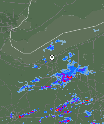 Radar