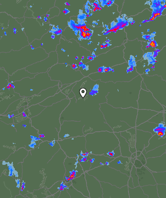 Radar