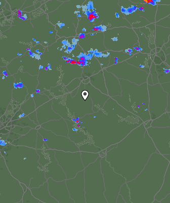 Radar