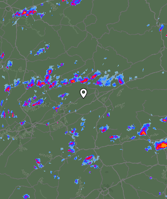 Radar