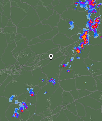 Radar