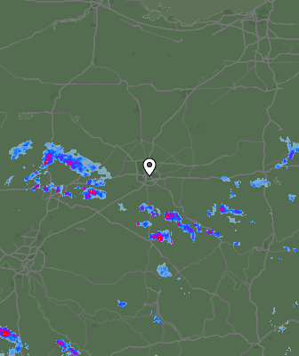Radar
