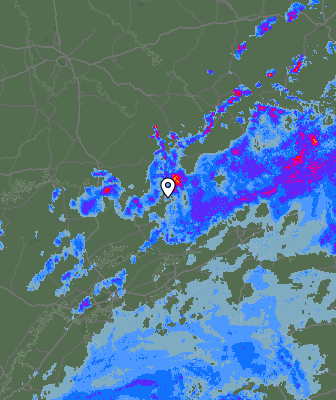 Radar