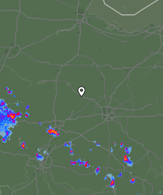 Radar
