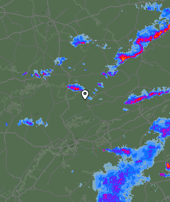 Radar