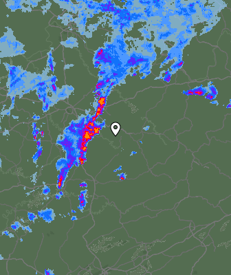 Radar