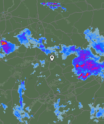 Radar