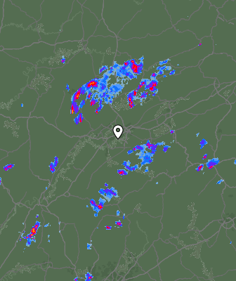Radar