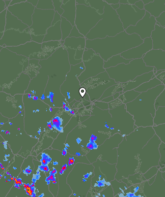 Radar