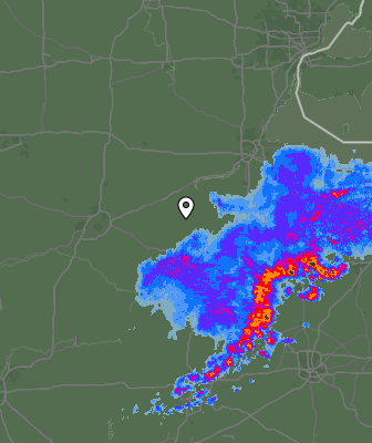 Radar