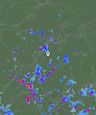 Radar
