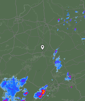 Radar