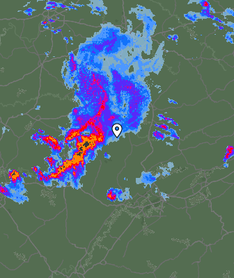 Radar