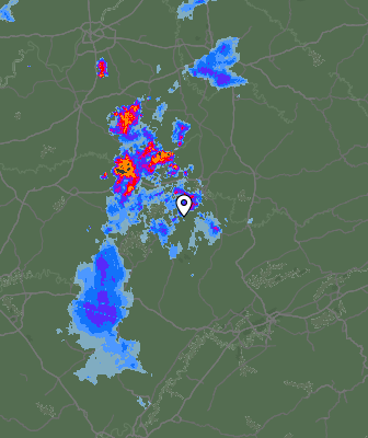 Radar