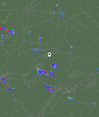 Radar