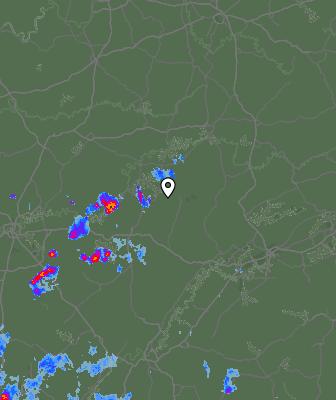 Radar