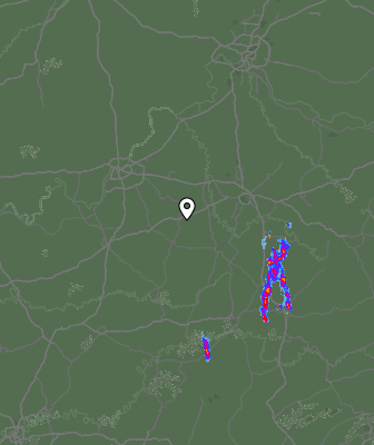 Radar