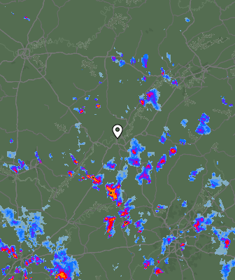 Radar