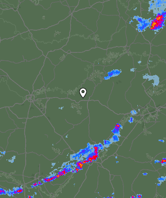 Radar