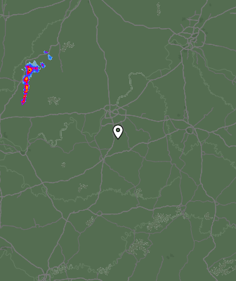 Radar