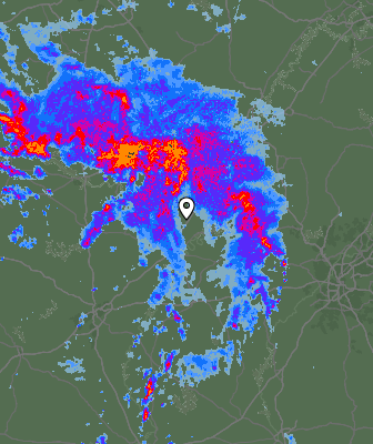 Radar