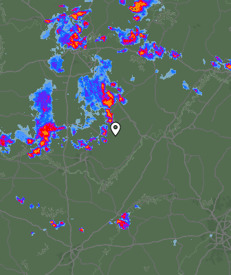 Radar