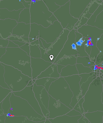 Radar