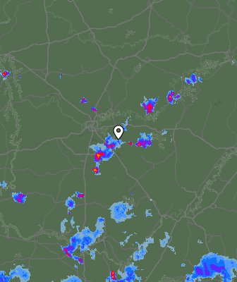 Radar