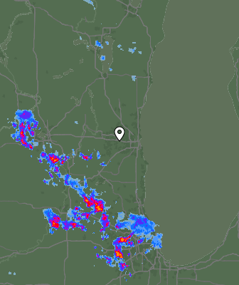 Radar
