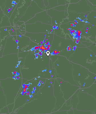 Radar