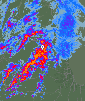 Radar