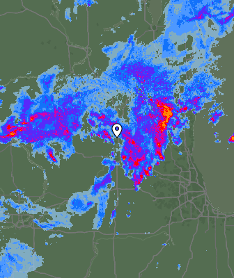 Radar