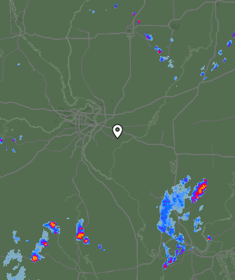 Radar
