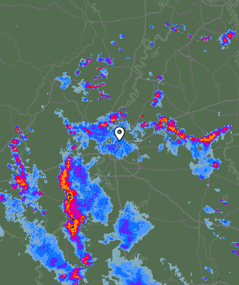 Radar