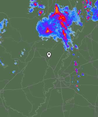 Radar