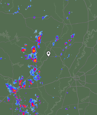 Radar