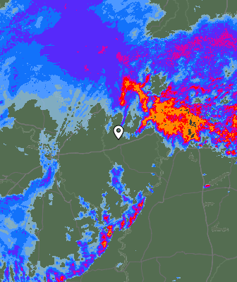 Radar