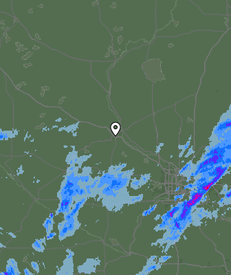 Radar