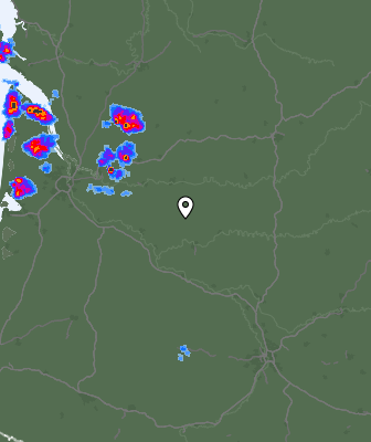 Radar