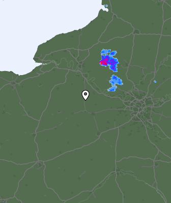 Radar