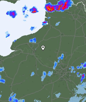 Radar