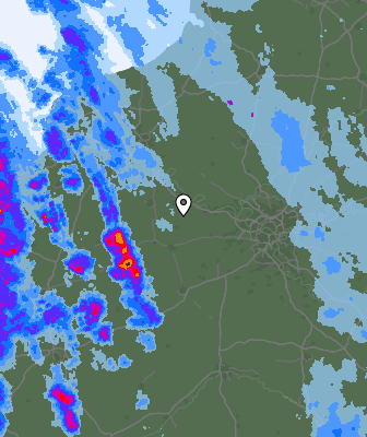Radar