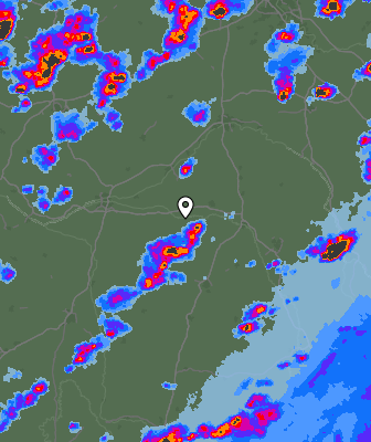 Radar